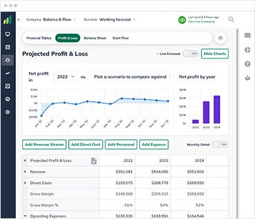 Financial forecasting dashboard